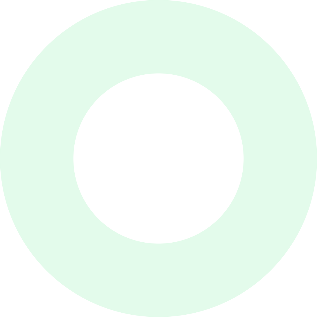 circle one